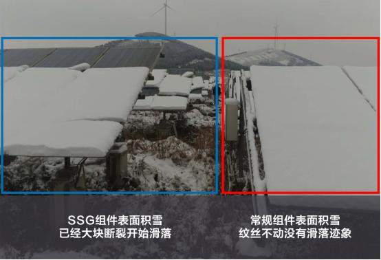 SSG防雪性能在徐州协鑫20MW光伏电站显效明显
