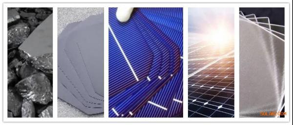 2020年硅料硅片电池片组件玻璃价格完整复盘