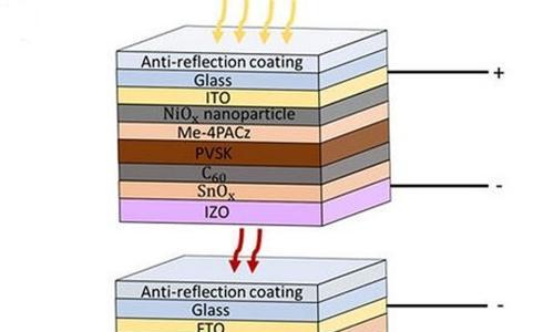 美国科学家展示效率高达25%的钙钛矿-镉叠层太阳能电池