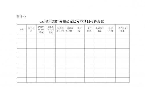 广东江门新会区分布式光伏发电项目建设工作指引印发