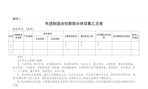 涉及新能源等!湖南开展先进制造业创新联合体征集工作