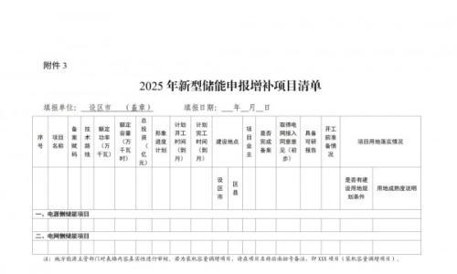 浙江开展年度调整计划,5MW及以上用户侧储能不再纳规