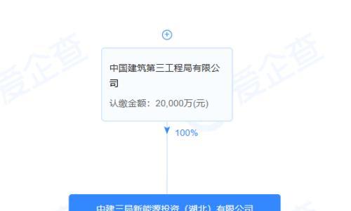 注册资本超2亿!又一新能源公司成立