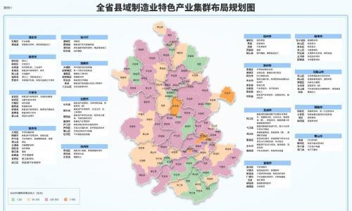 重点培育凤台县新能源光储等集群!安徽培优育强县域制造业特色产业集群方案印发