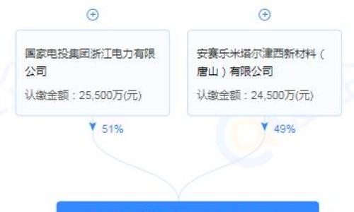 国家电投成立新公司,新能源业务为主!