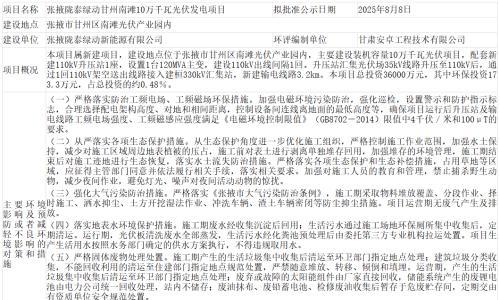 张掖市生态环境局2025年8月8日拟作出张掖陇泰绿动甘州南滩10万千瓦光伏发电项目环境影响评价文件审批意见的公示