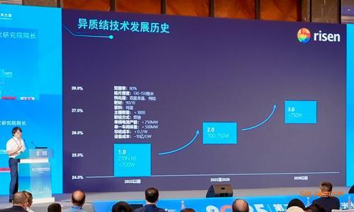 异质结3.0时代的降本提效革命: 捷造科技设备技术创新与产业拐点分析