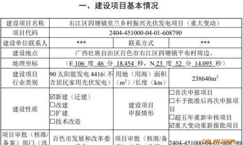 重新报批!华能2大光伏项目变更