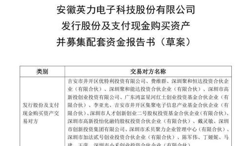又一光伏企业跨界