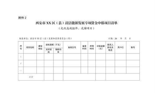 即将开始申报!陕西西安财政补贴三大类光伏项目