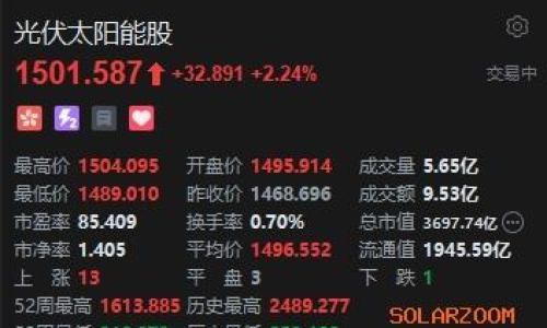 多重利好叠加,港股光伏股盘初拉升上涨,协鑫科技涨超6%