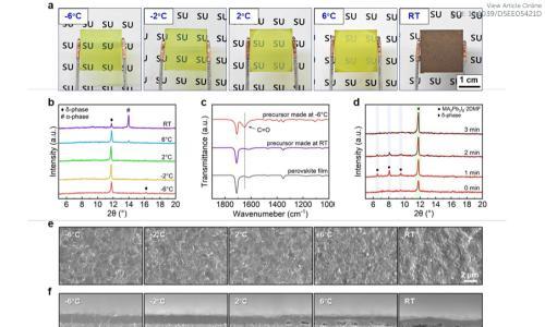 EES: 单溶剂真空闪蒸法制备高效钙钛矿太阳能电池