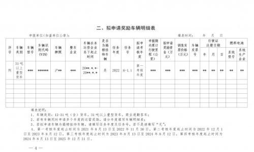 最多奖励3个年度!上海氢车示范应用车辆运营奖励资金申报启动