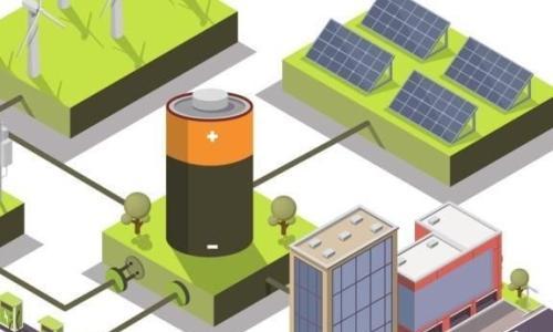 光伏硅片龙头TCL中环拟投资一道新能源