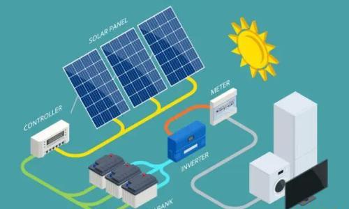 欧盟立法排除中国厂商,逆变器或成下一个"5G禁令"?