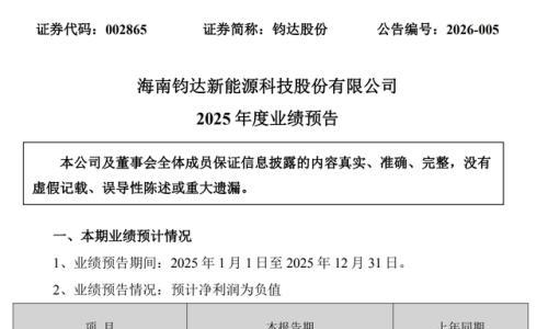 暴涨240亿!钧达股份控股股东拟减持近10亿
