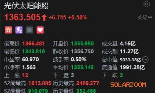 港股光伏太阳能股午后拉升 马斯克团队"摸底"中国光伏产业链