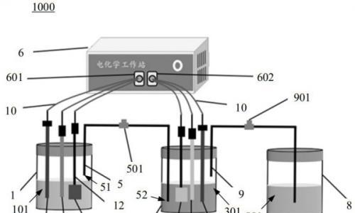 寰泰储能自主研发"电极析氯性能测试装置"获国家发明专利授权