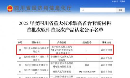重磅认定!华体科技"智能光储充一体化集成系统"成功获评2025年度四川省重大技术装备首台套产品