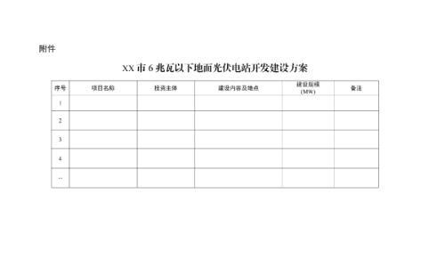 新规落地!在安徽做地面光伏,以后只能这么干