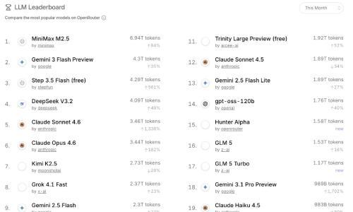 国产AI背后的"电费护城河": 广东绿电撑起算力集群最强"底座"
