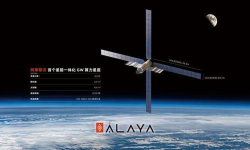 为AI与空间应用服务的超级算力星座|阿莱耶识ALAYA