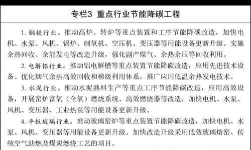 国务院印发《"十五五"碳达峰行动方案》: 到2030年 我国非化石能源消费占比达到25%
