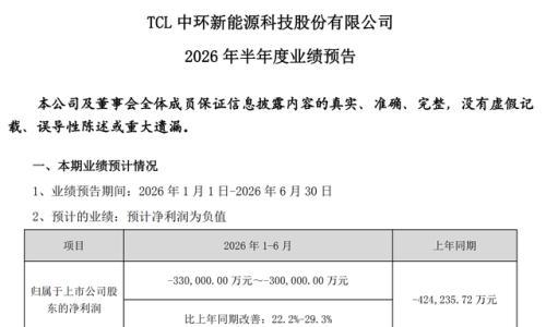光伏巨头TCL中环,119亿逆势"豪赌"半导体,什么信号?