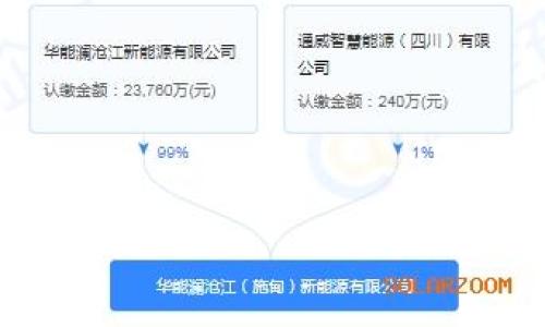 注册资本2.4亿元!华能、通威成立新能源公司